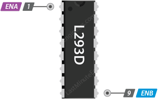 Entradas de controle de velocidade L293D